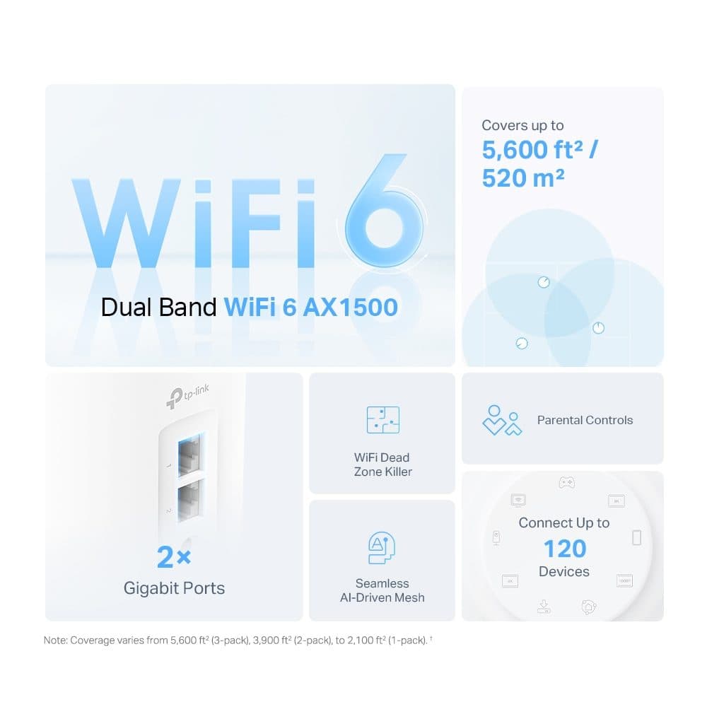 Tp-Link Deco X10 3-pack Mesh-система Wi-Fi 6