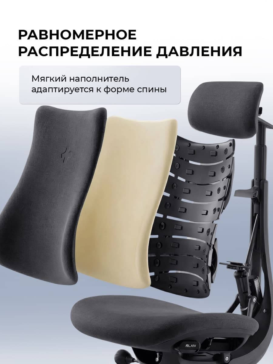 Офисное кресло LiberNovo Omni HB (Midnight Black)