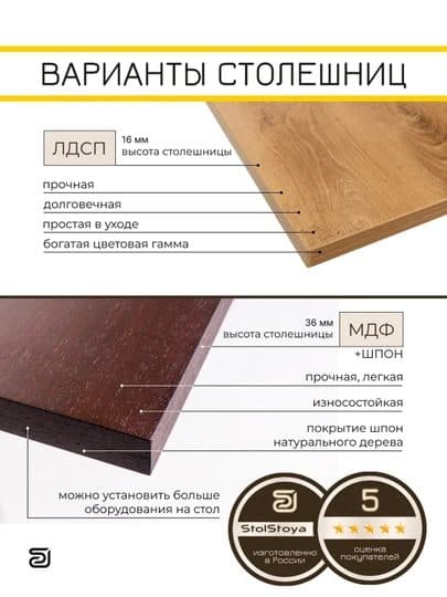 Стол компьютерный с электроприводом ТИТАН / Геймерский стол / Стол для офиса