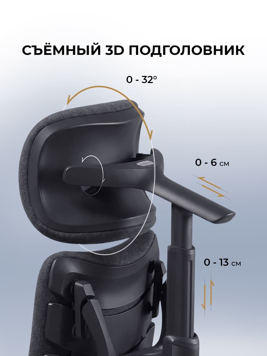 Офисное кресло LiberNovo Omni HB (Midnight Black)