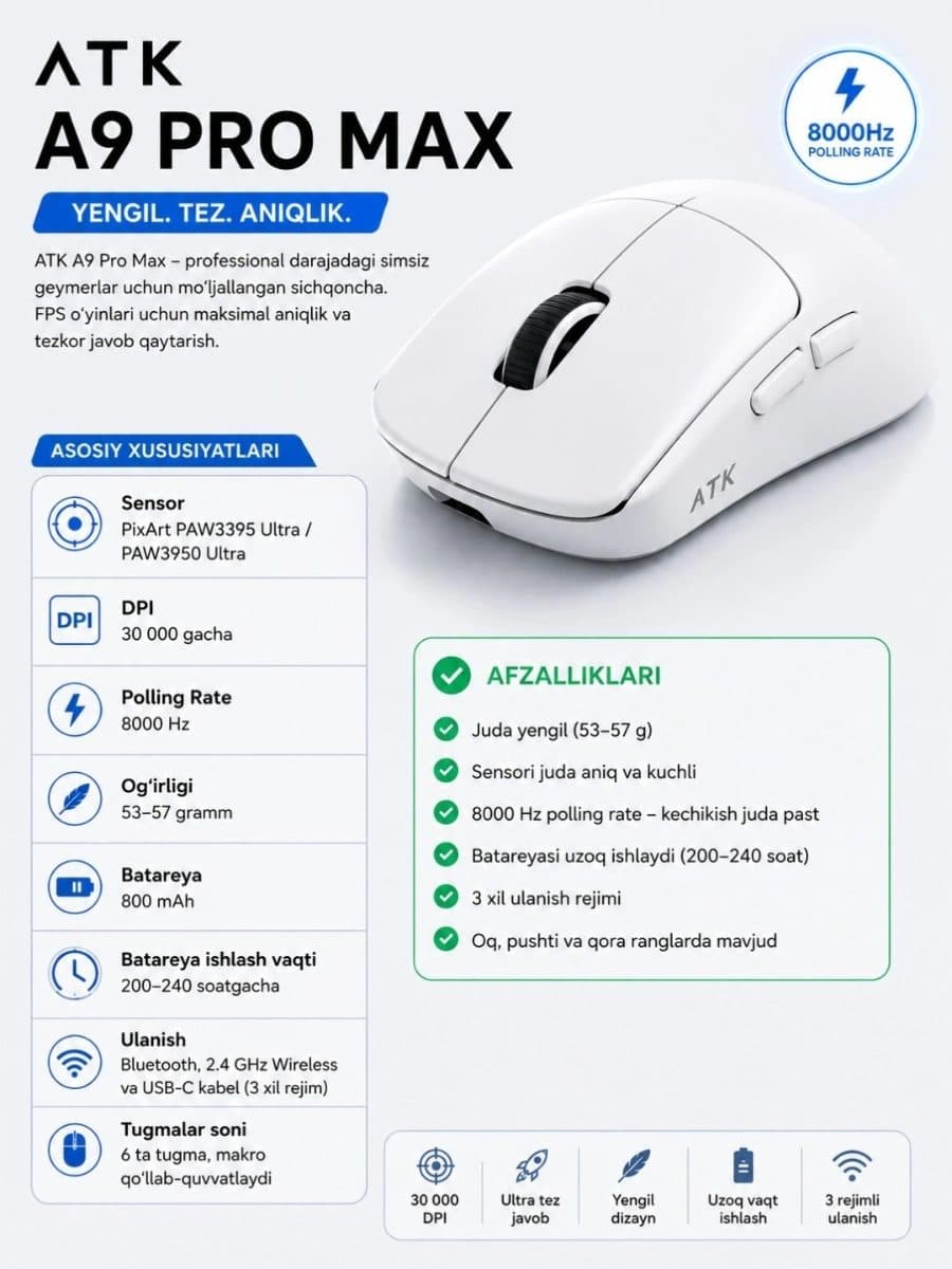 Беспроводная игровая мышка ATK A9 Pro Max