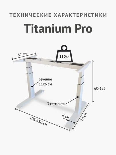 Подстолье для стола, с регулируемой высотой, два мотора TITANIUM PRO