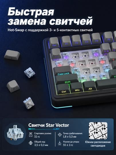 AULA S75 Pro, механическая клавиатура, RGB-подсветка, беспроводная, tri-mode, с крутилкой