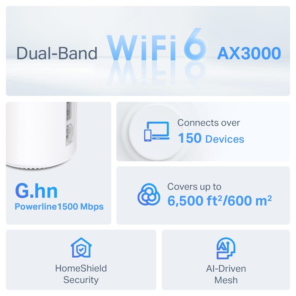Tp-Link Deco PX50 3-pack Mesh-система Wi-Fi 6 с Powerline G1500
