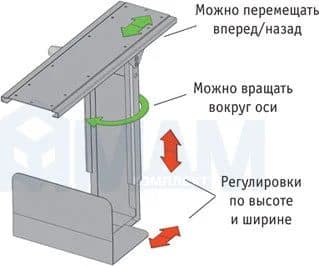 Крепление системного блока, поворотно-выдвижное