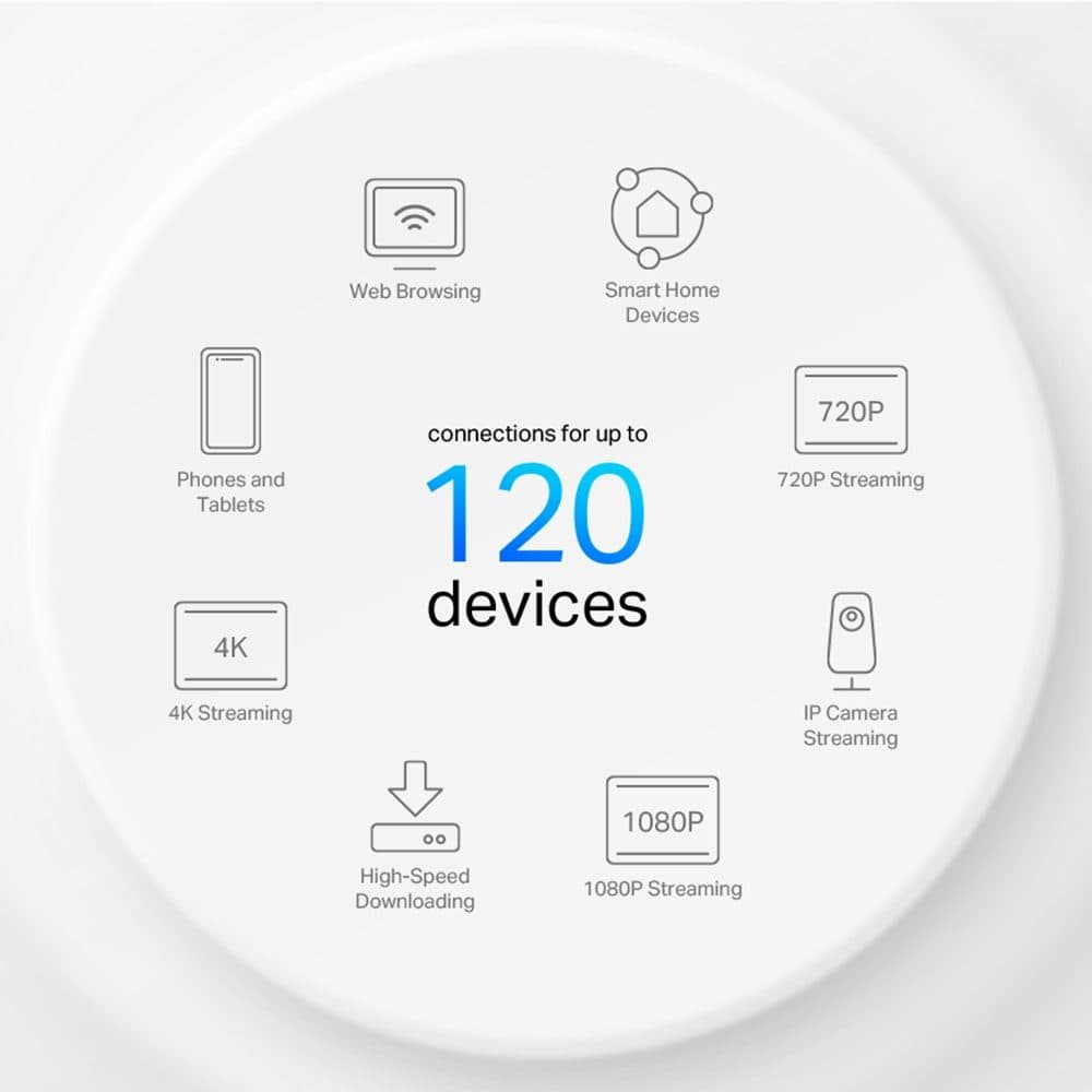 Tp-Link Deco X10 3-pack Mesh-система Wi-Fi 6